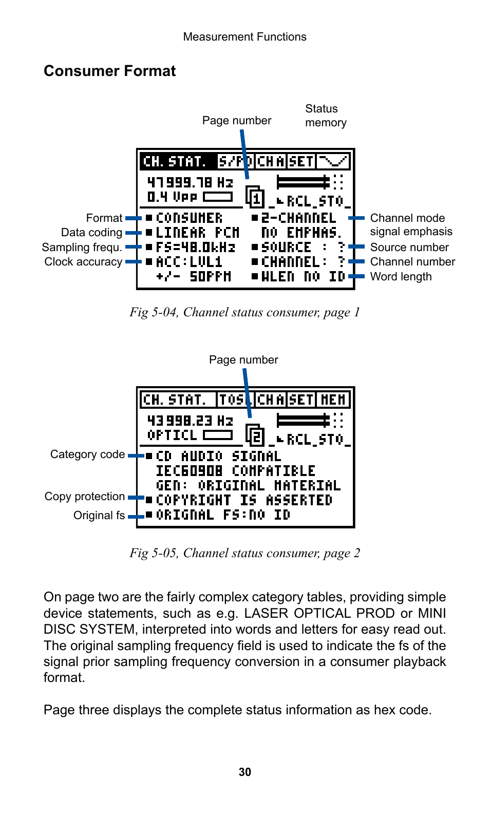 Consumer format | NTi Audio Digilyzer DL1 User Manual | Page 30 / 66