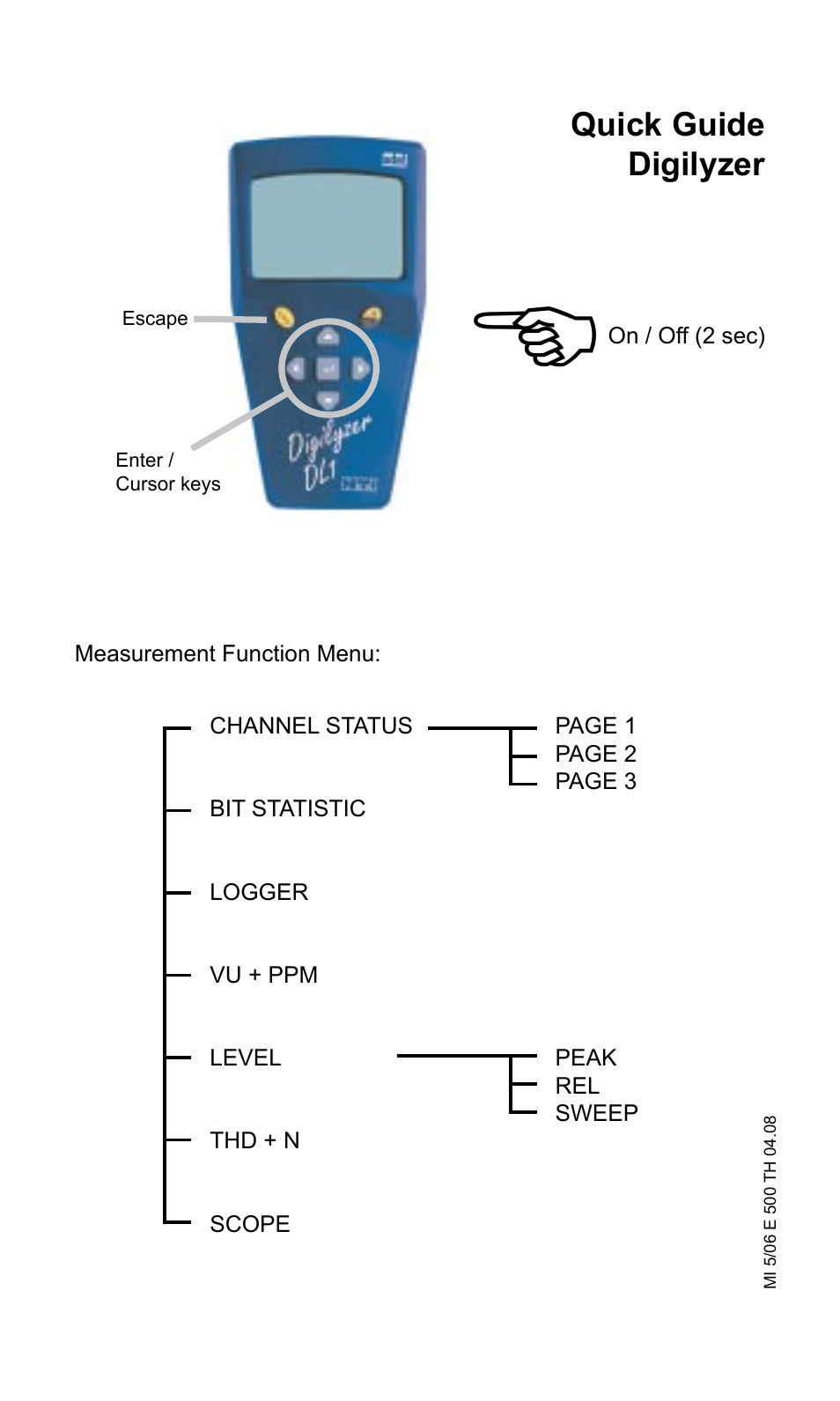 Quick guide digilyzer | NTi Audio Digilyzer DL1 User Manual | Page 66 / 66