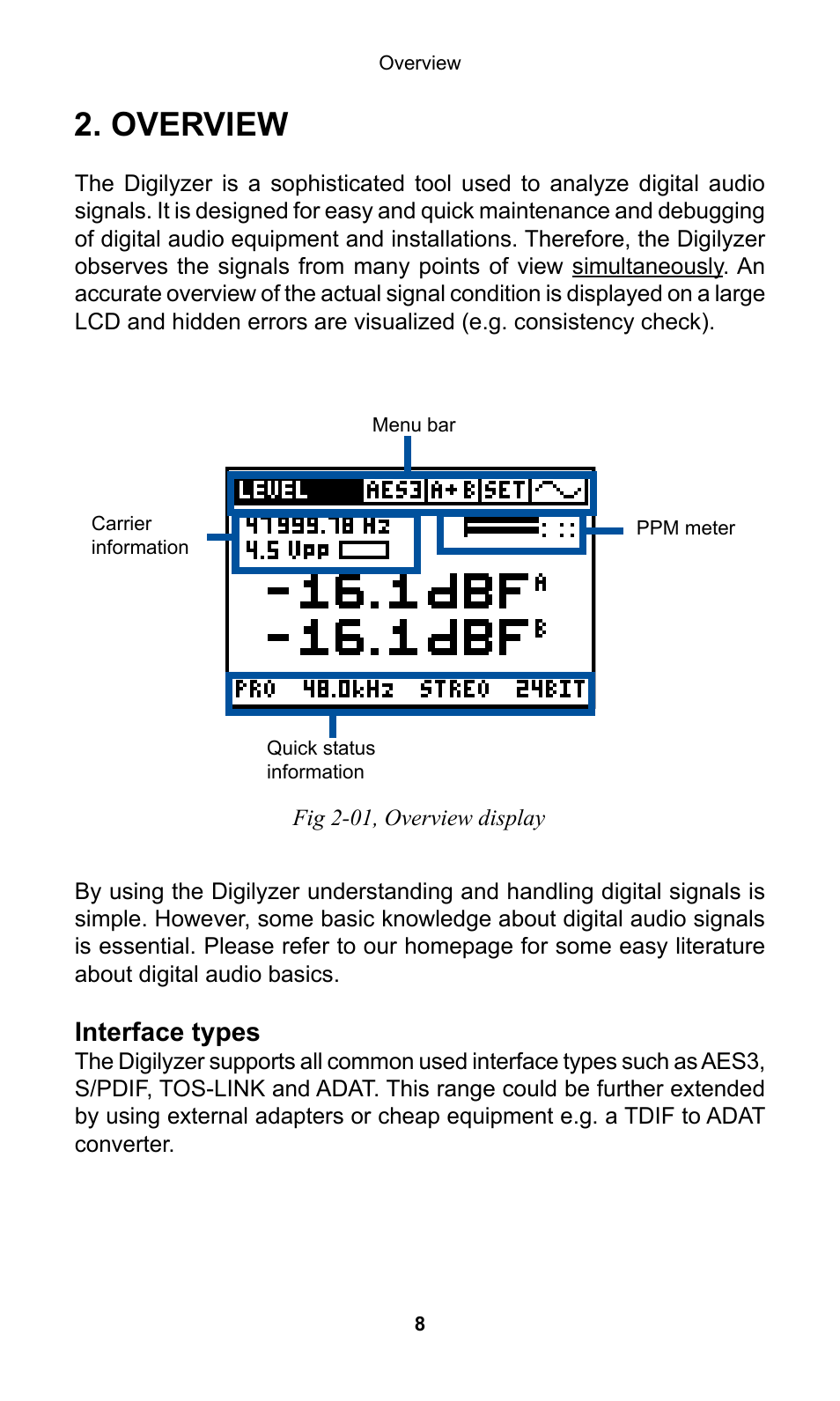 Overview, Verview, Interface types | NTi Audio Digilyzer DL1 User Manual | Page 8 / 66