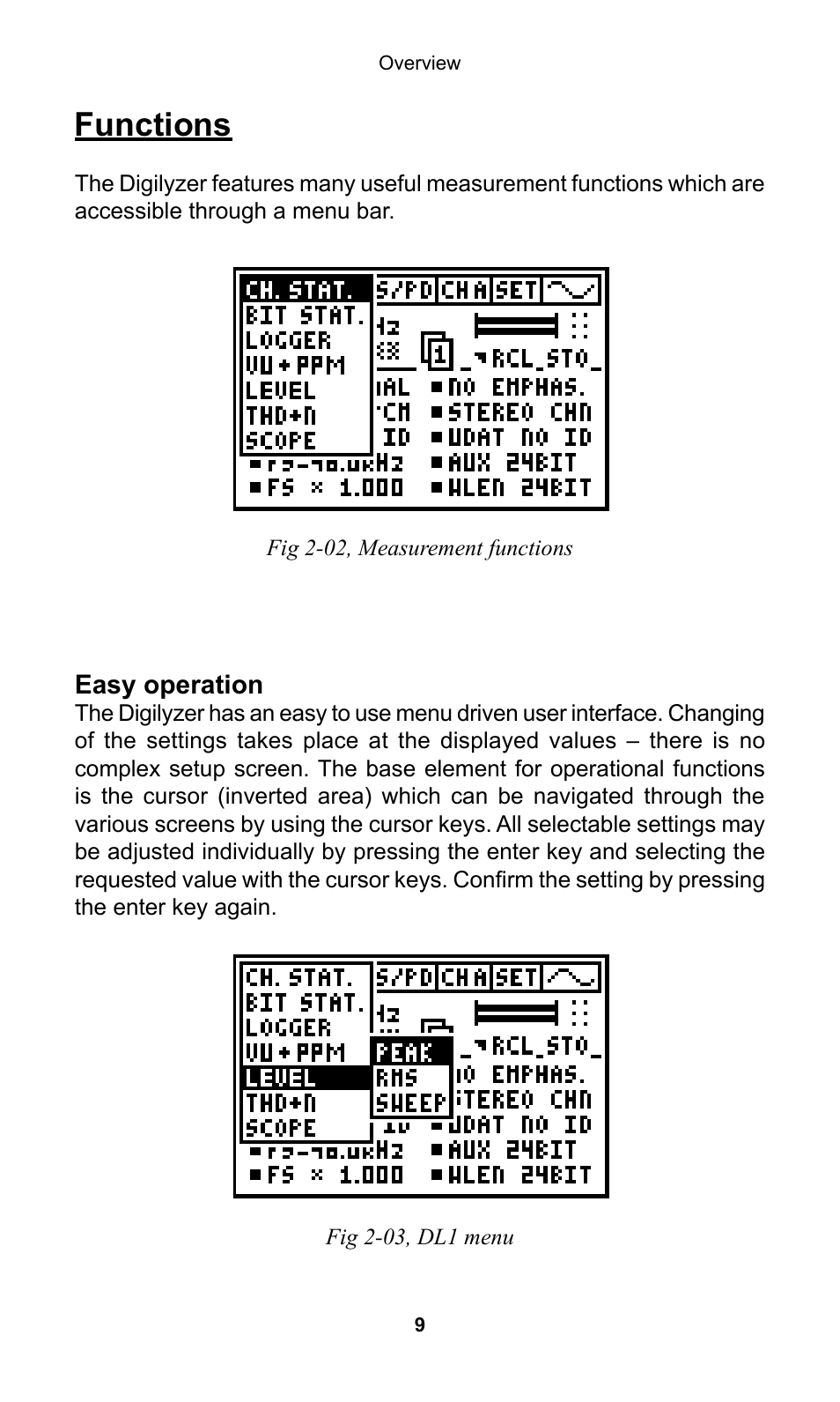 Functions | NTi Audio Digilyzer DL1 User Manual | Page 9 / 66