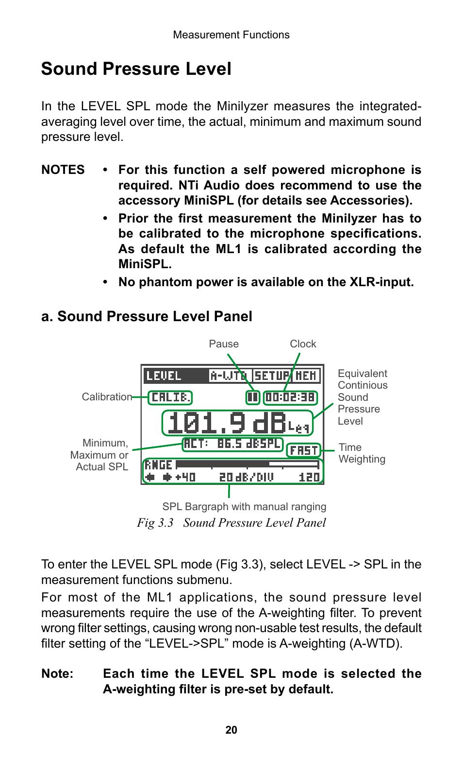 Sound pressure level, A. sound pressure level panel | NTi Audio Minilyzer ML1 User Manual | Page 20 / 53