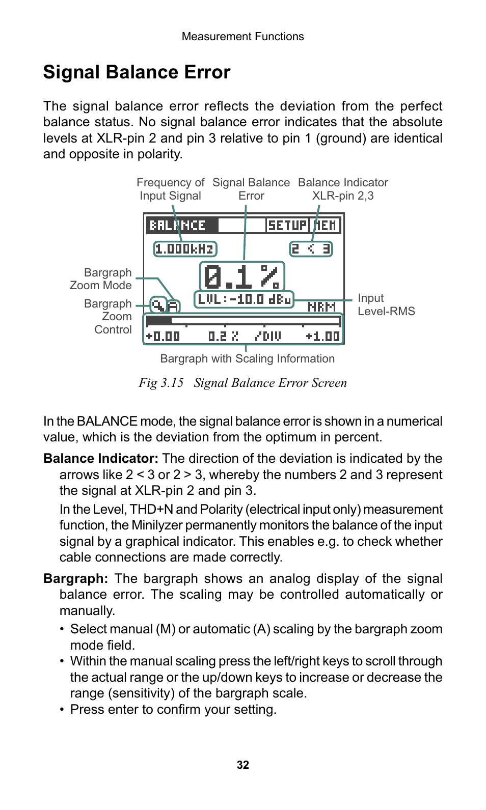 Signal balance error | NTi Audio Minilyzer ML1 User Manual | Page 32 / 53