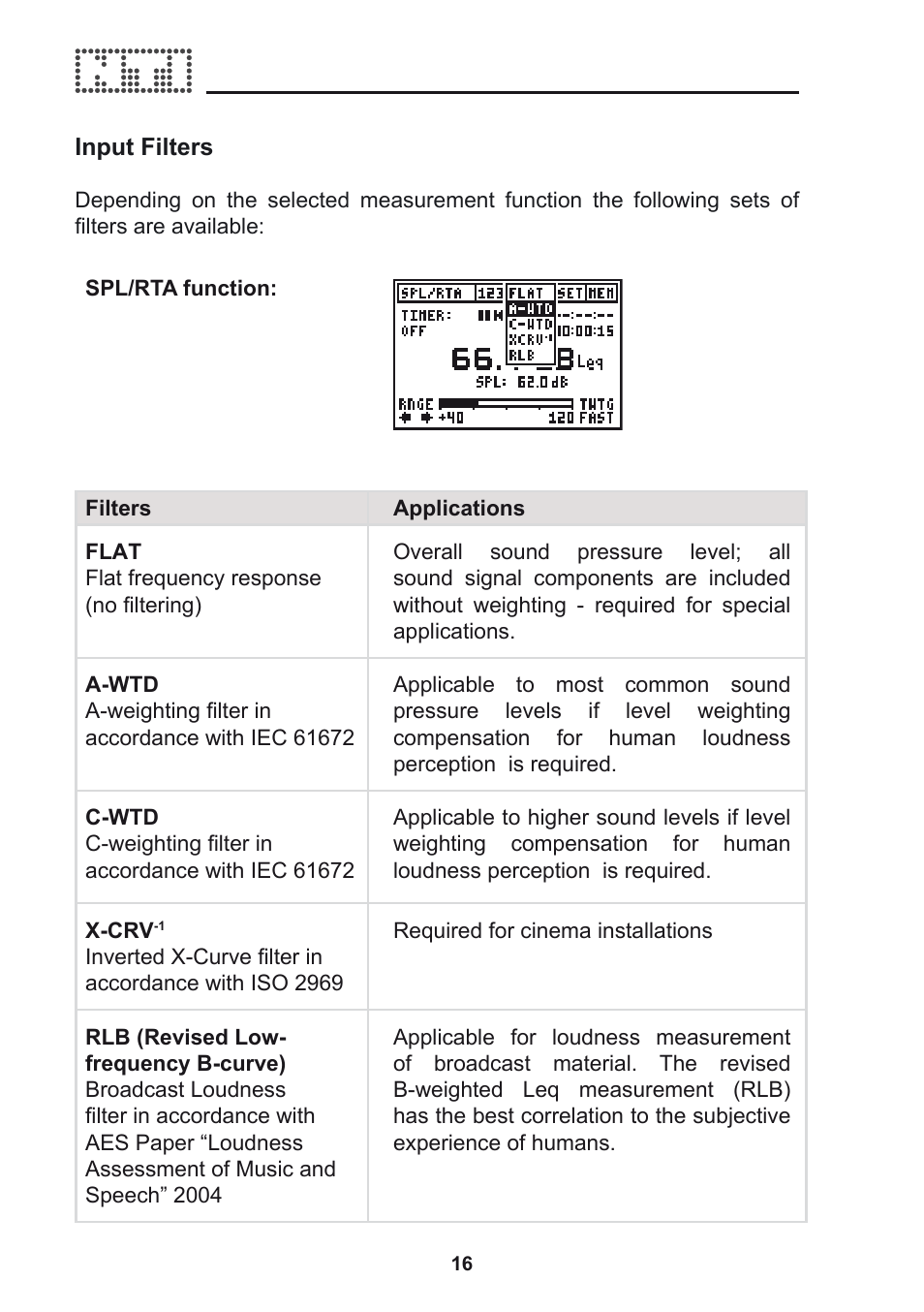 NTi Audio Acoustilyzer AL1 User Manual | Page 16 / 96