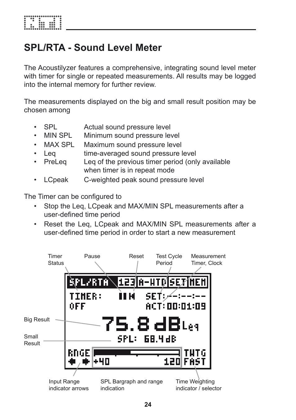 Spl/rta - sound level meter | NTi Audio Acoustilyzer AL1 User Manual | Page 24 / 96