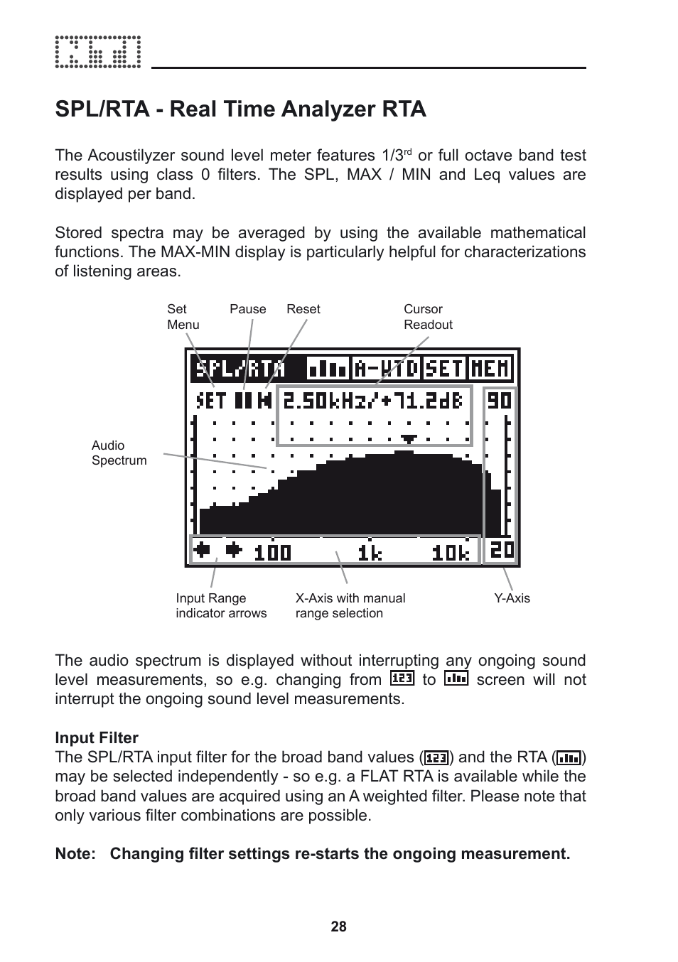 Spl/rta - real time analyzer rta | NTi Audio Acoustilyzer AL1 User Manual | Page 28 / 96