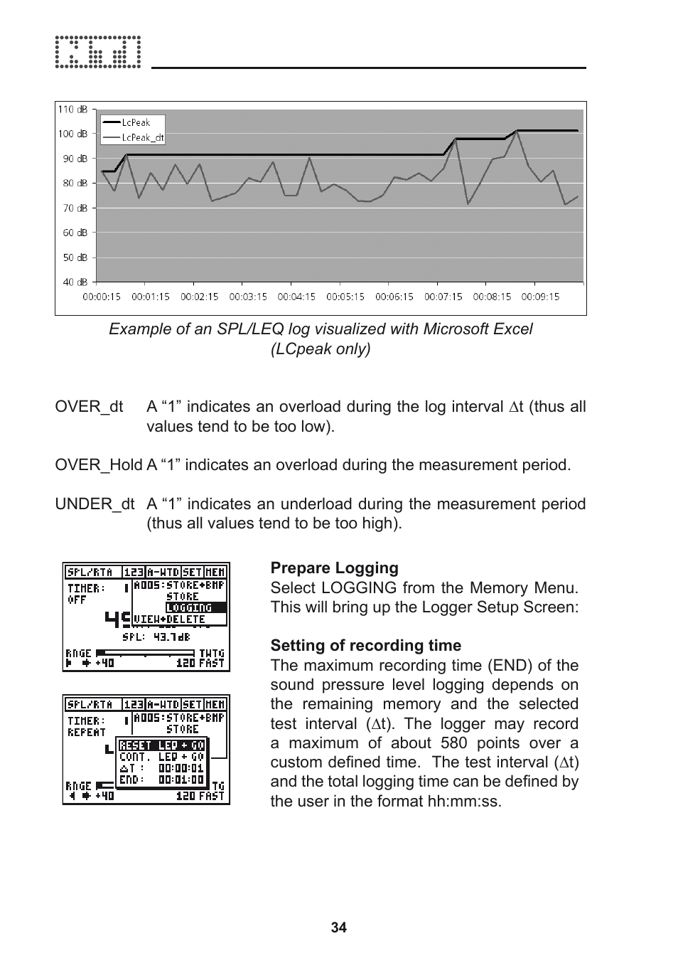 NTi Audio Acoustilyzer AL1 User Manual | Page 34 / 96