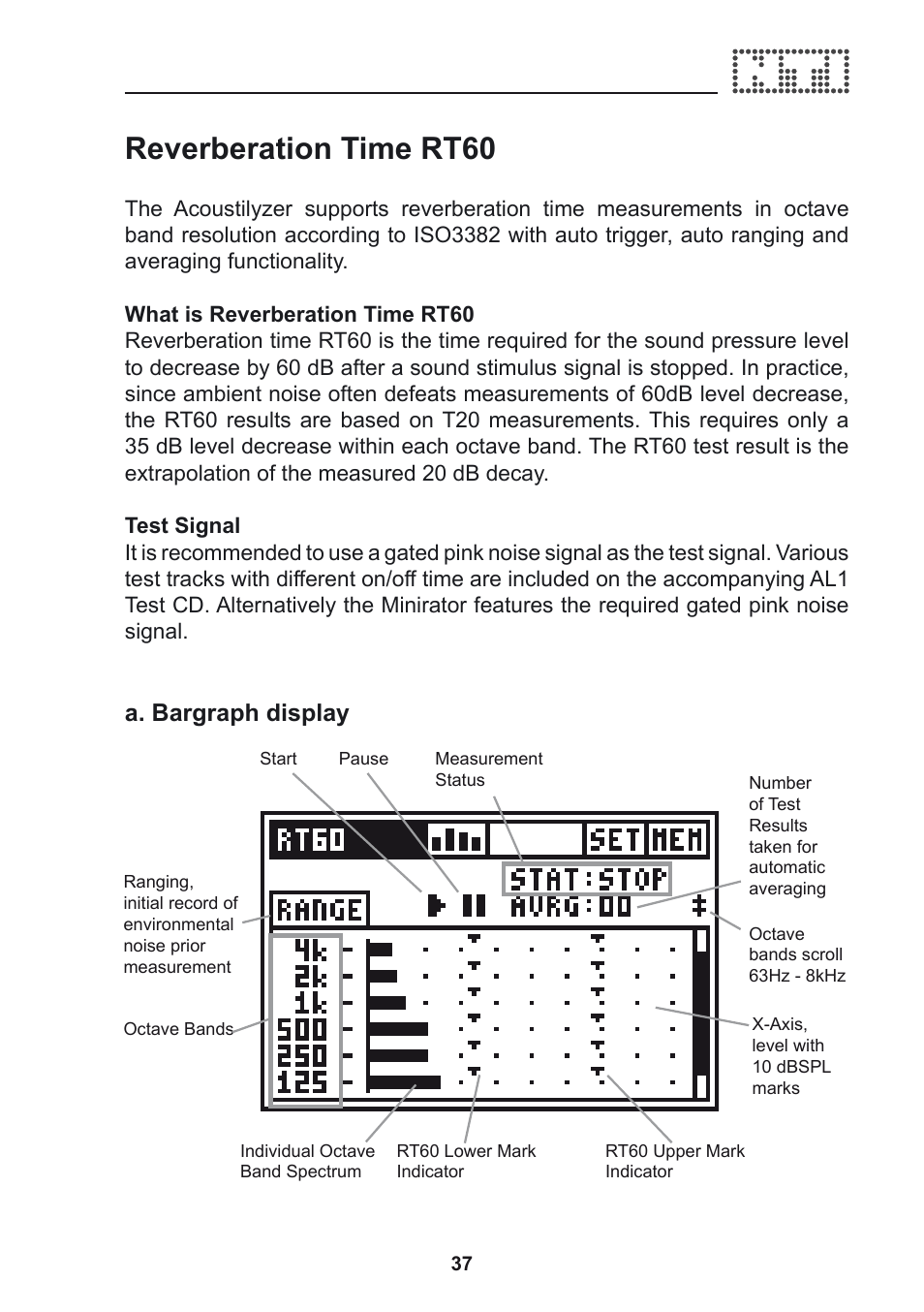 Reverberation time rt60, A. bargraph display | NTi Audio Acoustilyzer AL1 User Manual | Page 37 / 96