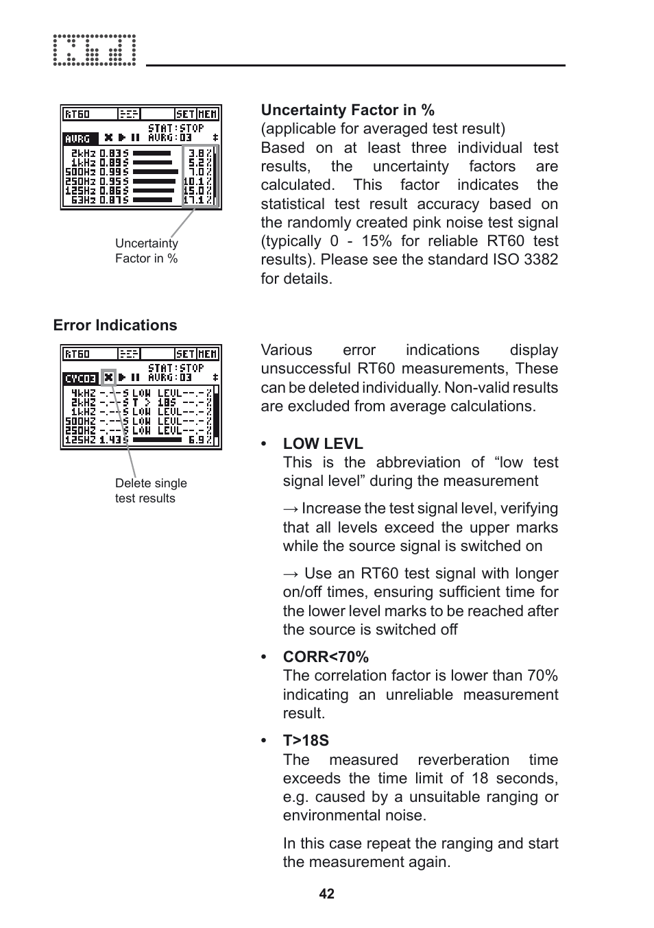 NTi Audio Acoustilyzer AL1 User Manual | Page 42 / 96