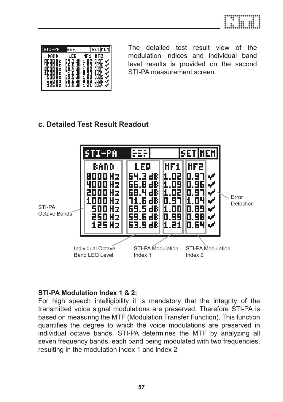 C. detailed test result readout | NTi Audio Acoustilyzer AL1 User Manual | Page 57 / 96