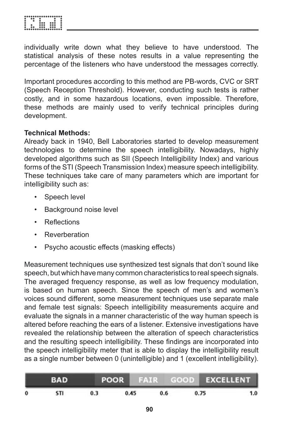 NTi Audio Acoustilyzer AL1 User Manual | Page 90 / 96