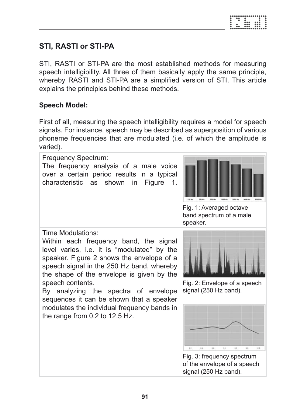 NTi Audio Acoustilyzer AL1 User Manual | Page 91 / 96