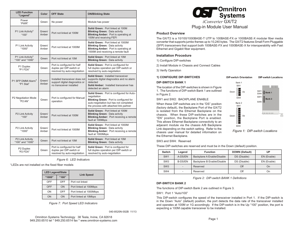 Omnitron Systems Technology iConverter GX/T2 Plug-in Module User Manual | 2 pages