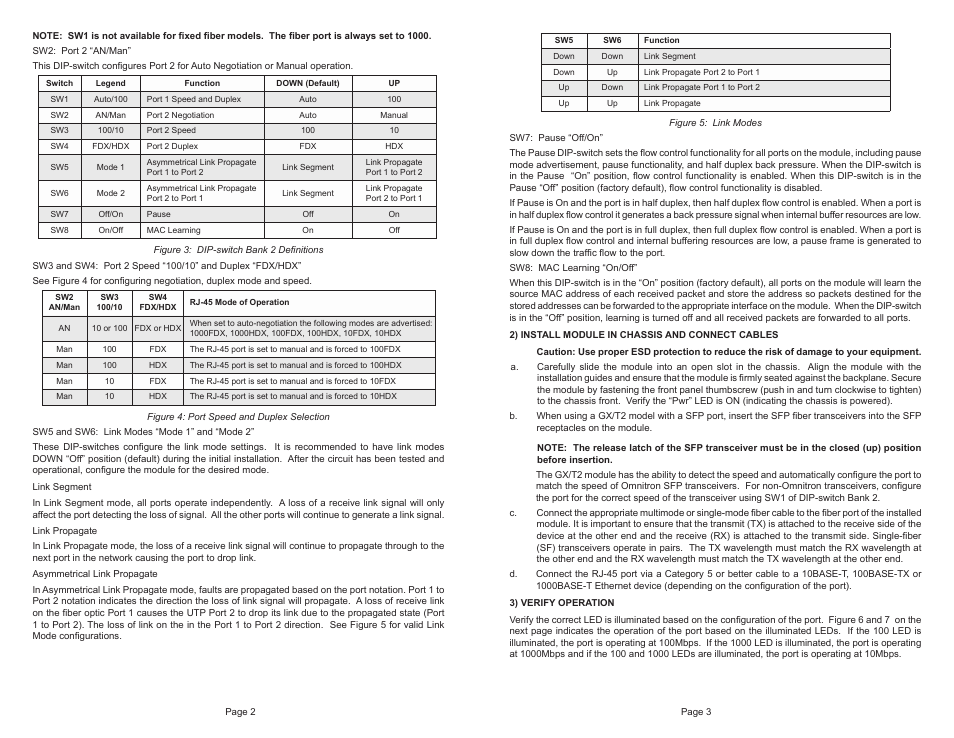 Omnitron Systems Technology iConverter GX/T2 Plug-in Module User Manual | Page 2 / 2