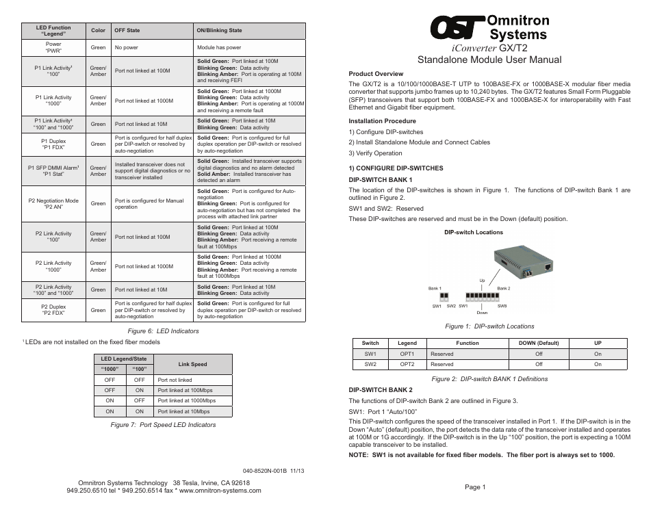 Omnitron Systems Technology iConverter GX/T2 Standalone Module User Manual | 2 pages