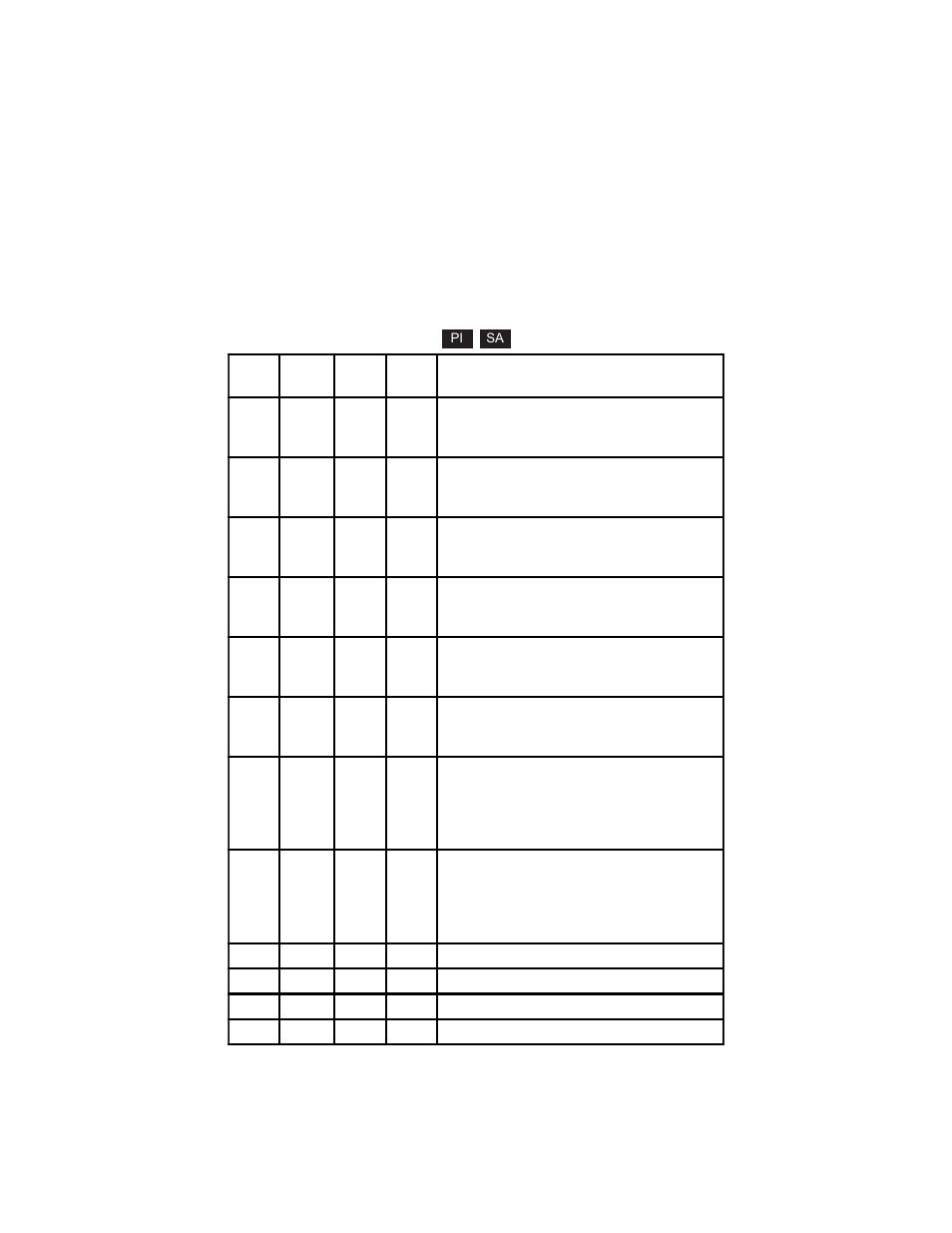 Page 7 | Omnitron Systems Technology Converter GXTM User Manual User Manual | Page 7 / 48