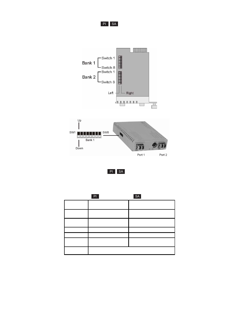 2 configuring dip-switches, 1 board-mounted bank 1 settings, Board-mounted bank 1 settings | Omnitron Systems Technology iConverter 2FXM User Manual User Manual | Page 6 / 46