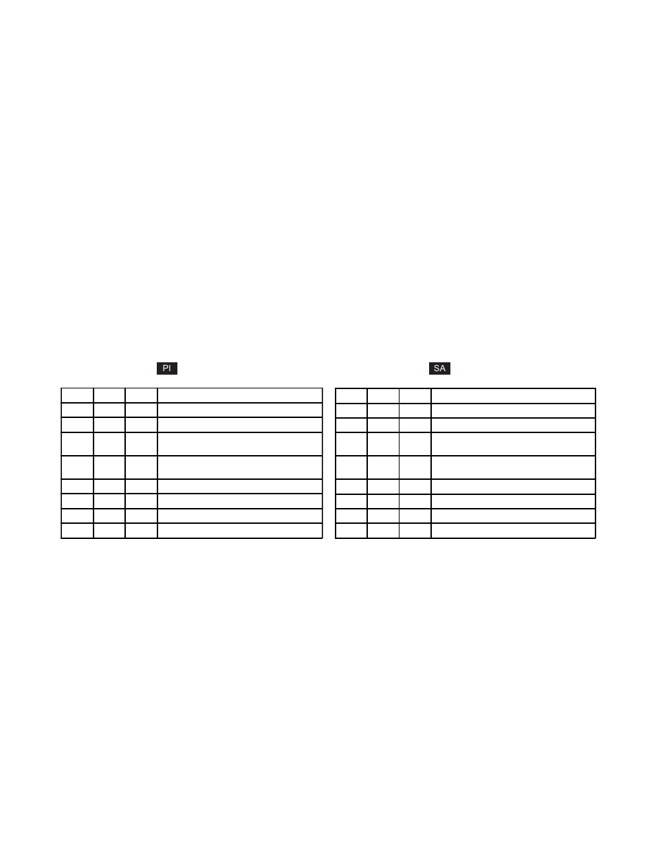 Board-mounted bank 2 settings | Omnitron Systems Technology iConverter 2FXM User Manual User Manual | Page 7 / 46
