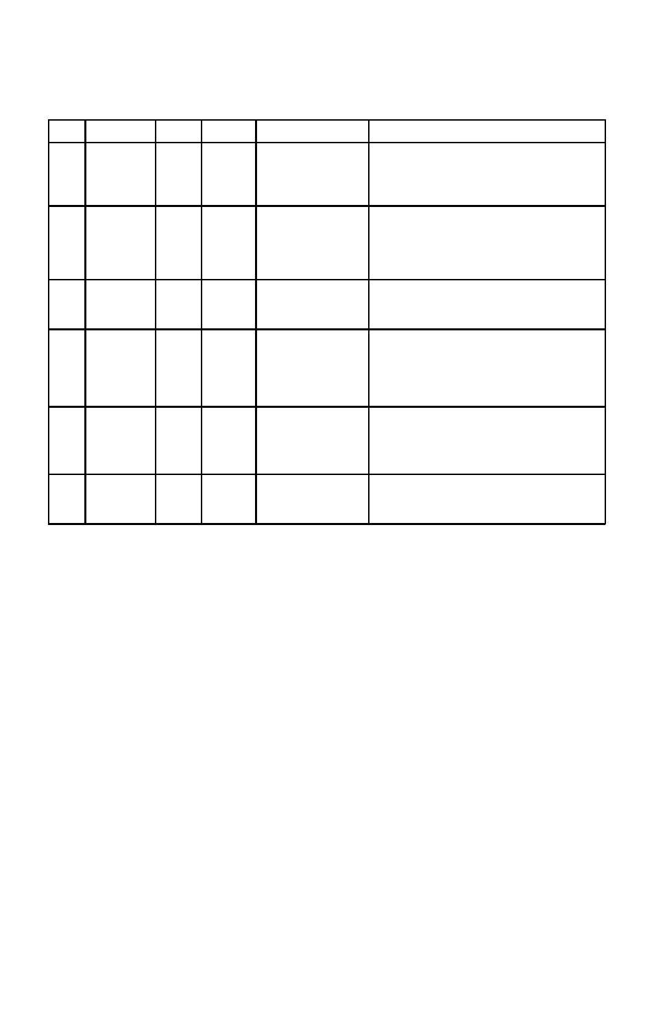 Table 3: led definitions page 11 | Omnitron Systems Technology iConverter 1 Module Redundant Power Chassis User Manual | Page 11 / 26