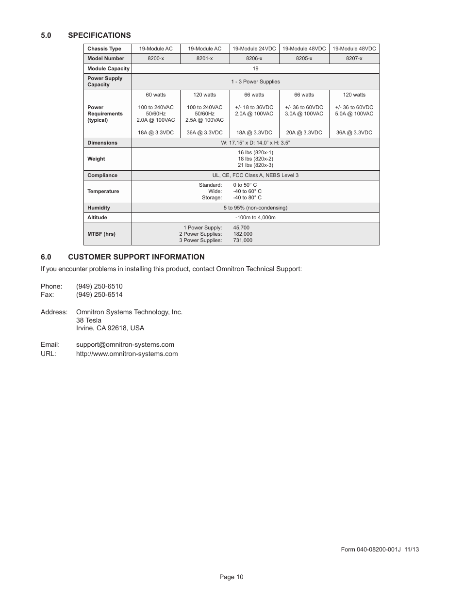 0 specifications, 0 customer support information | Omnitron Systems Technology iConverter 19-Module Chassis User Manual | Page 10 / 10