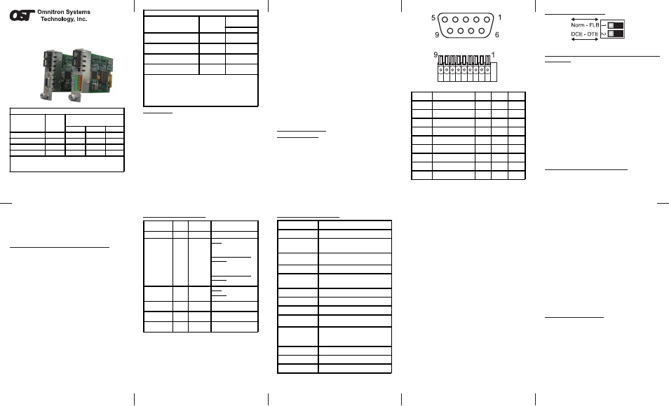 Omnitron Systems Technology iConverter RS232 User Manual | 1 page