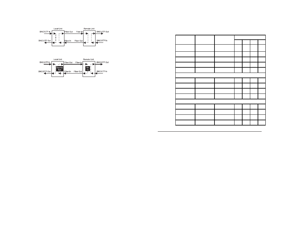 Dip-switch bank 1, 2) install module in chassis and connect cables | Omnitron Systems Technology iConverter T1/E1 Plugin Module User Manual | Page 2 / 2