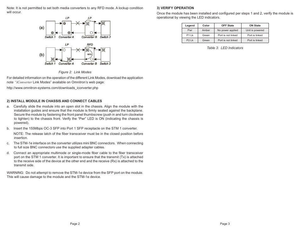 Omnitron Systems Technology iConverter STM 1 Plug-In User Manual | Page 2 / 2