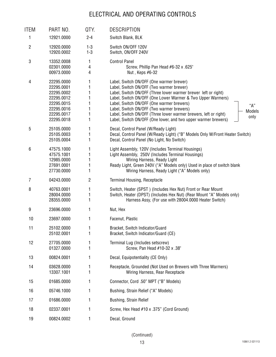 Electrical and operating controls | Bunn VP17 BREWER 10861 User Manual | Page 13 / 20