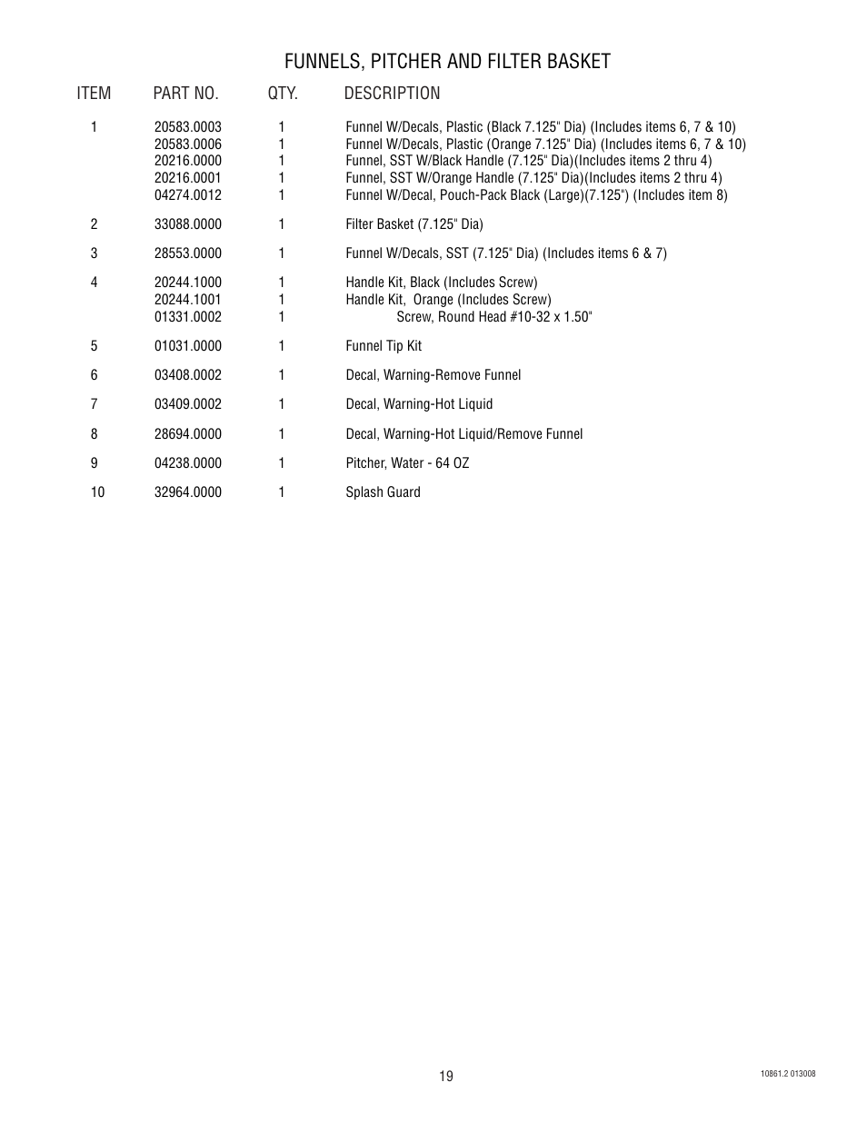 Funnels, pitcher and filter basket | Bunn VP17 BREWER 10861 User Manual | Page 19 / 20