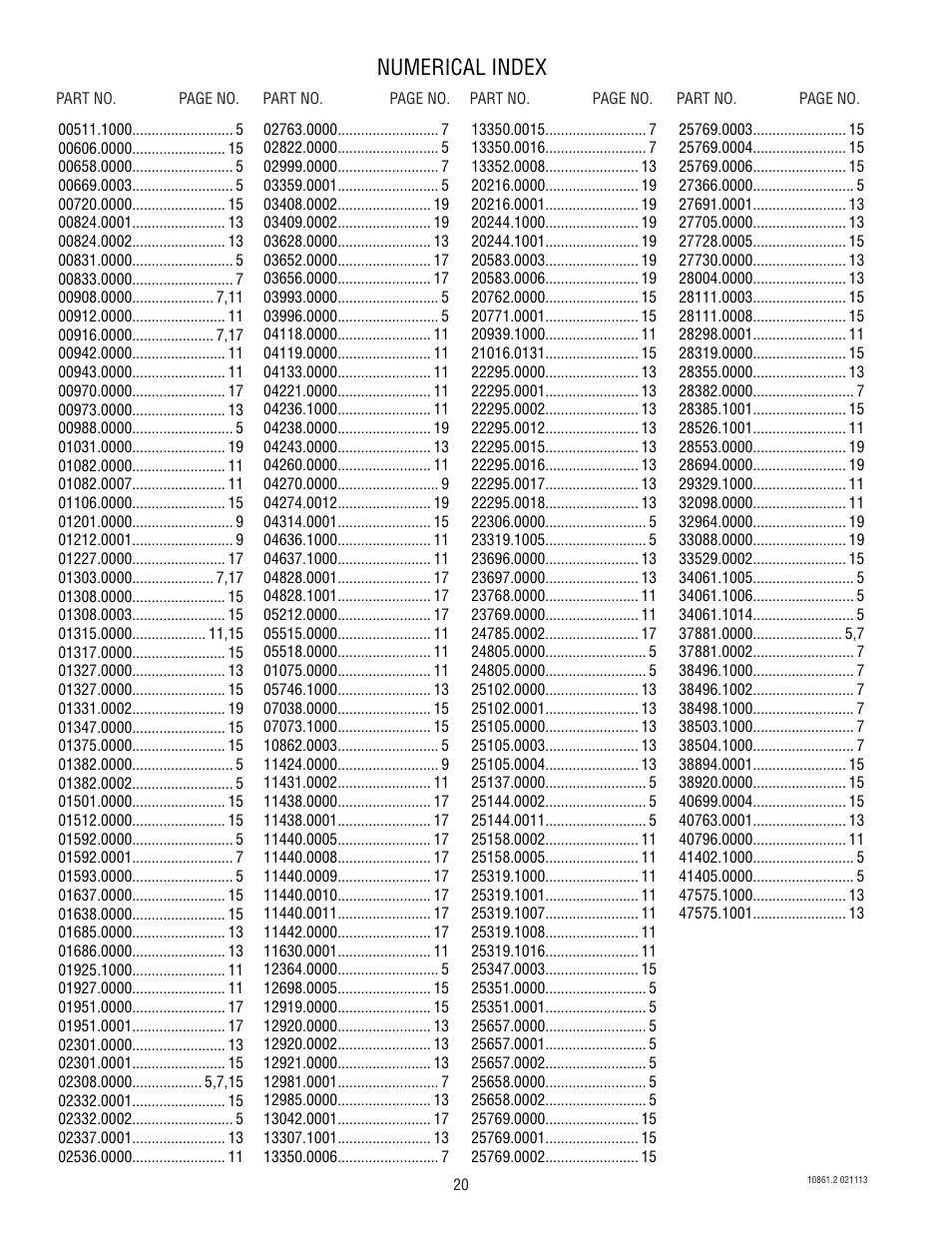 Numerical index | Bunn VP17 BREWER 10861 User Manual | Page 20 / 20