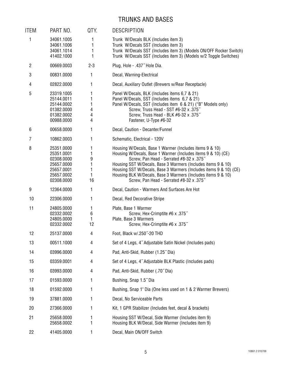 Trunks and bases | Bunn VP17 BREWER 10861 User Manual | Page 5 / 20