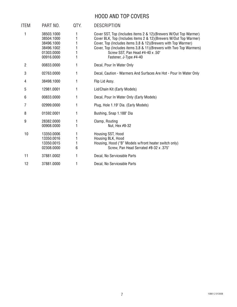 Hood and top covers | Bunn VP17 BREWER 10861 User Manual | Page 7 / 20