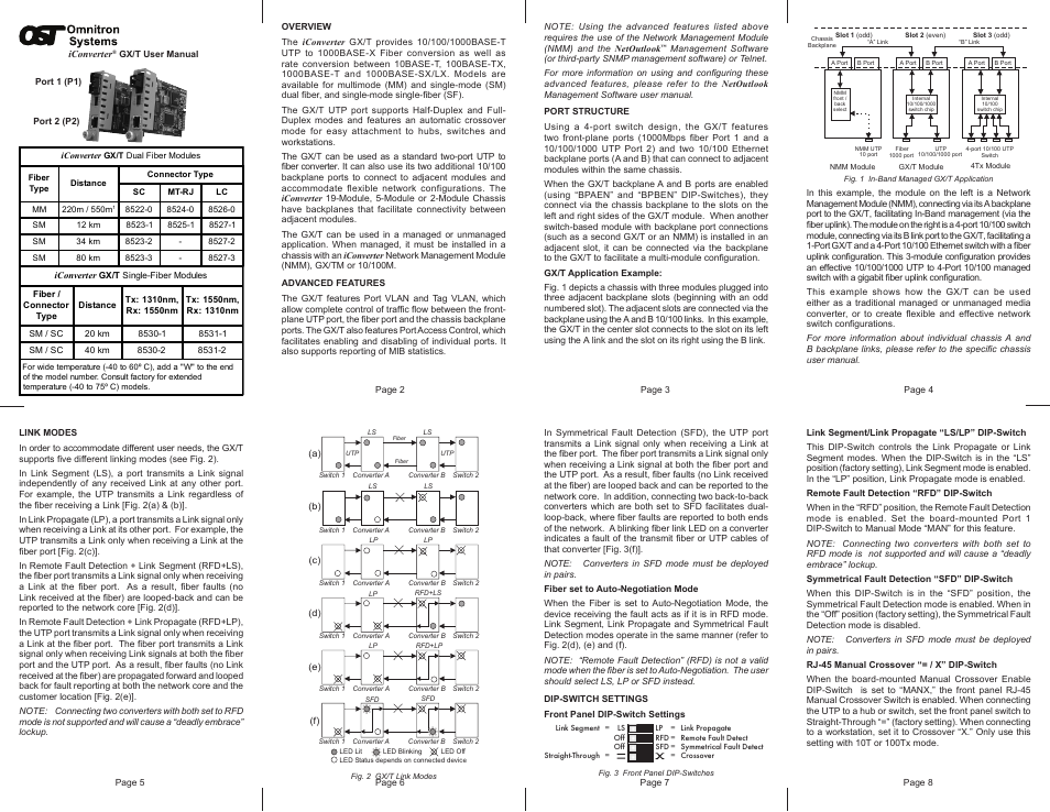 Omnitron Systems Technology iConverter GX/T User Manual | 2 pages