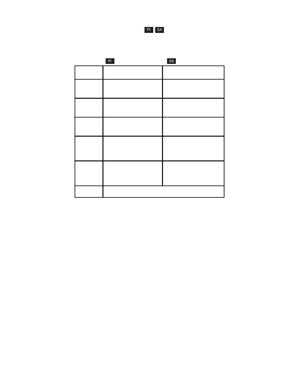 1 board-mounted dip-switch settings, Board-mounted dip-switch settings | Omnitron Systems Technology iConverter Gx AN User Manual | Page 6 / 20