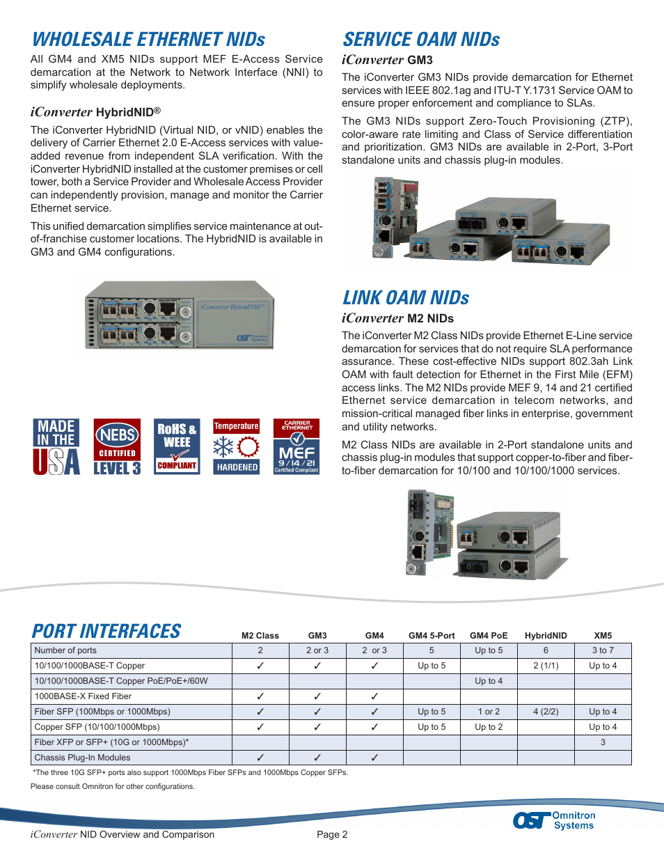 Wholesale ethernet nids, Service oam nids, Link oam nids | Port interfaces, Iconverter | Omnitron Systems Technology iConverter NID Overview User Manual | Page 2 / 4