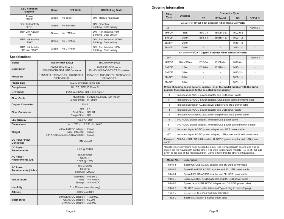 Omnitron Systems Technology miConverter S-Series User Manual | Page 2 / 2