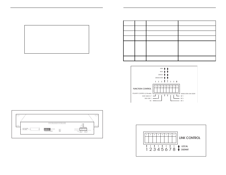 Local distant, Link control | Omnitron Systems Technology OmniMux 400 User Manual | Page 6 / 6