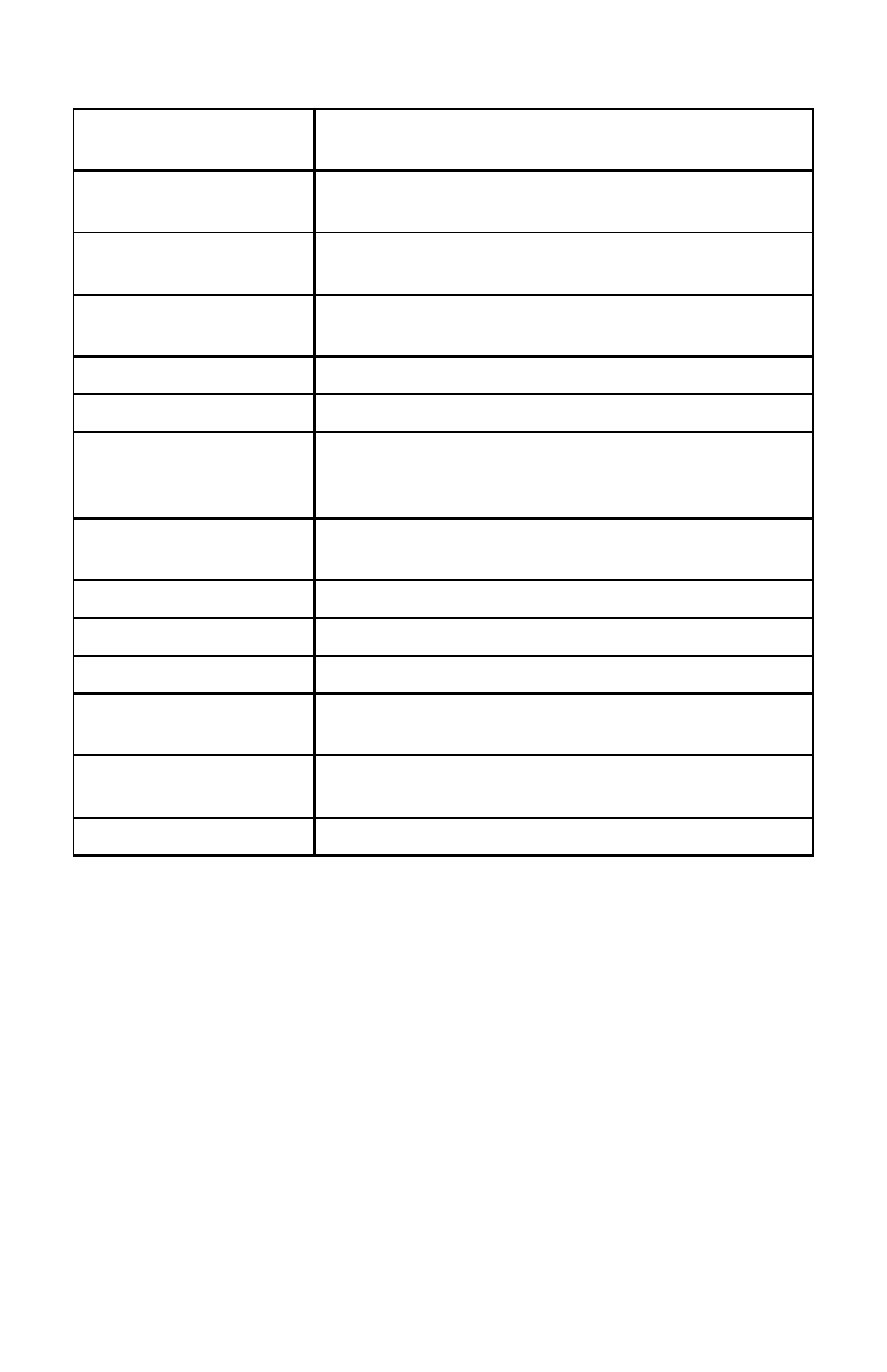 0 specifications, Specifications, Page 13 | Omnitron Systems Technology FlexSwitch 6750 FK User Manual | Page 13 / 16