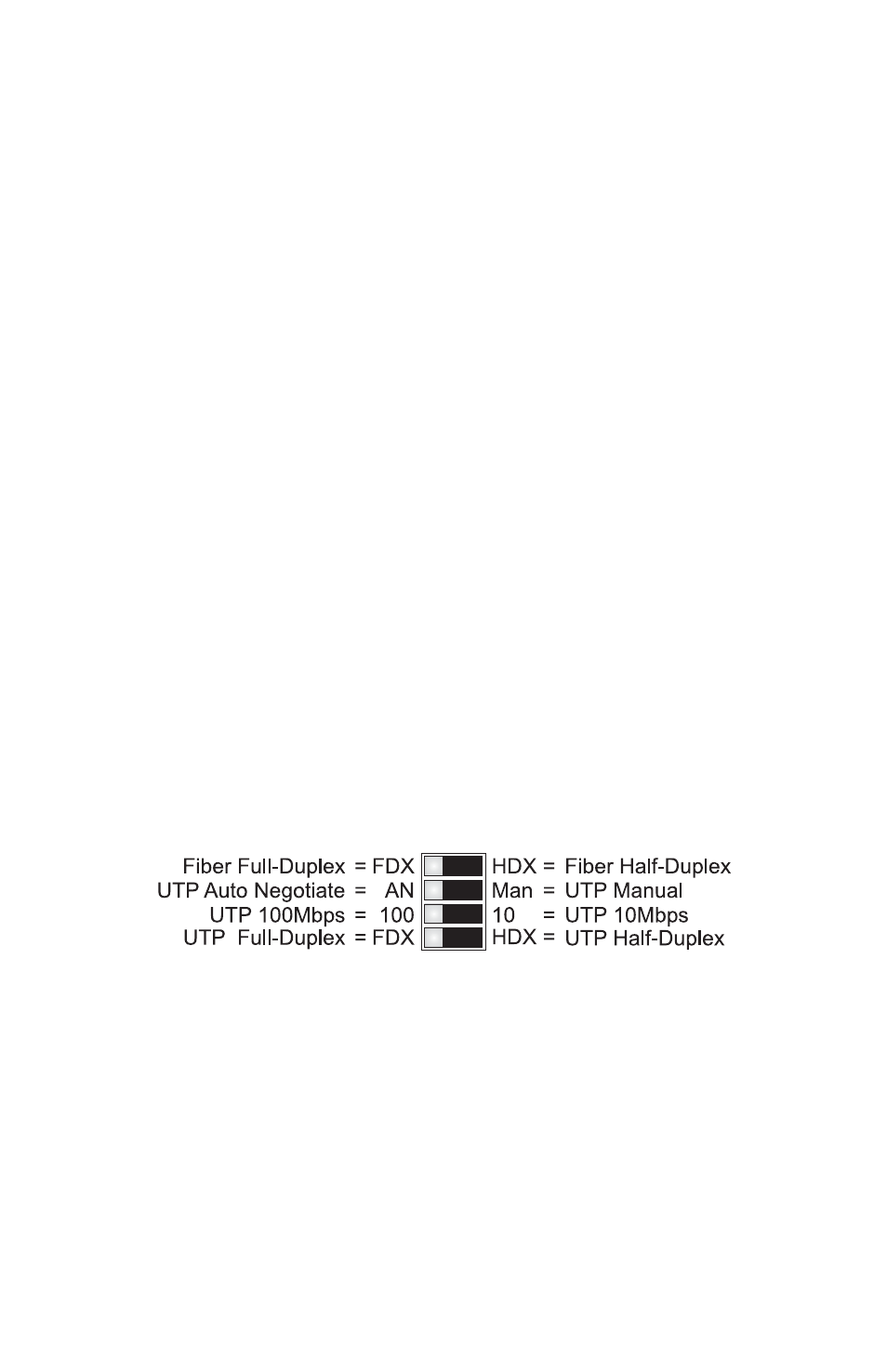 2 media converter module - front panel, Media converter module - front panel | Omnitron Systems Technology FlexSwitch 6750 FK User Manual | Page 8 / 16