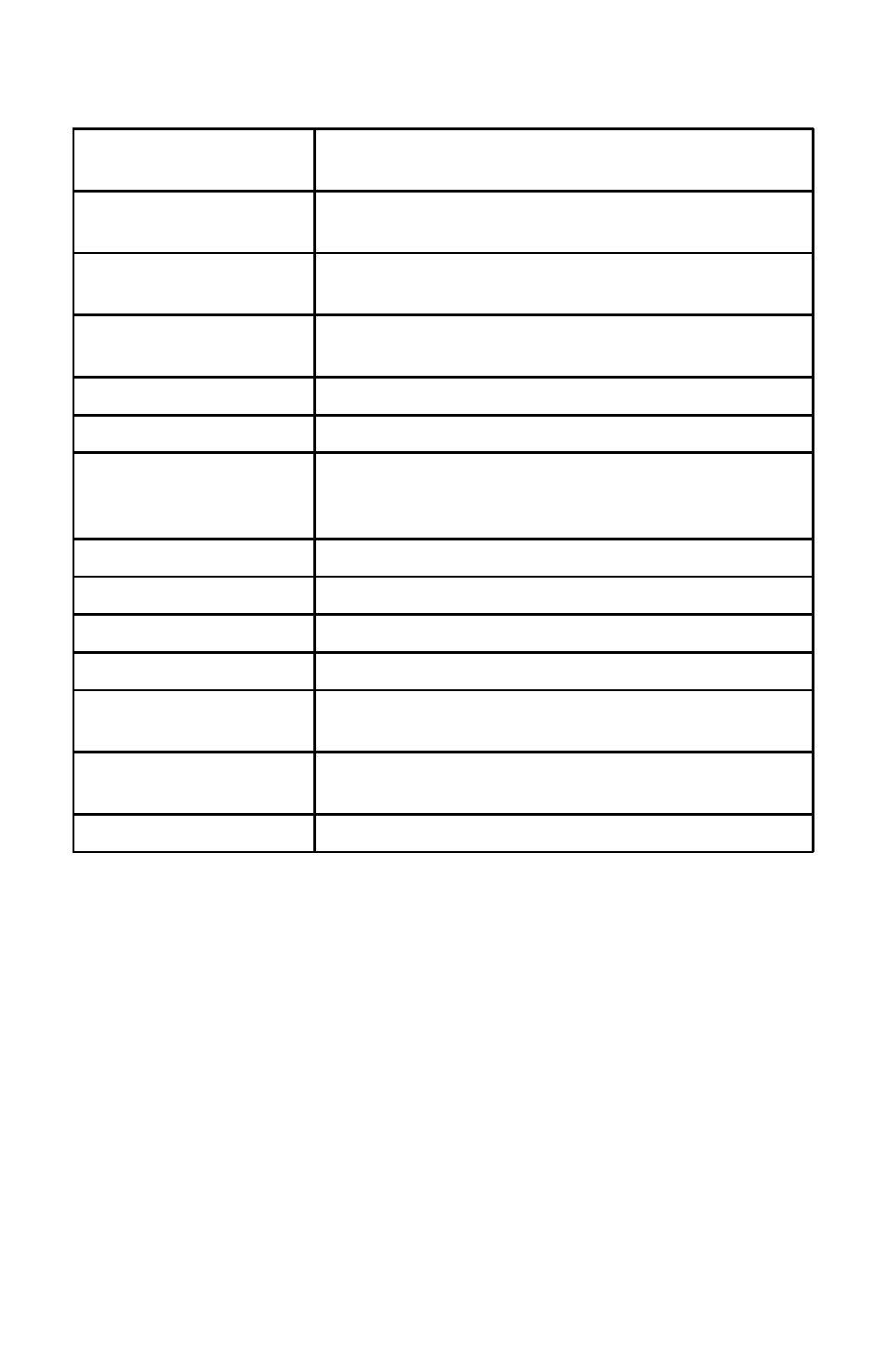 0 specifications, Link modes, Page 11 | Omnitron Systems Technology FlexSwitch 6550 FK User Manual | Page 11 / 14