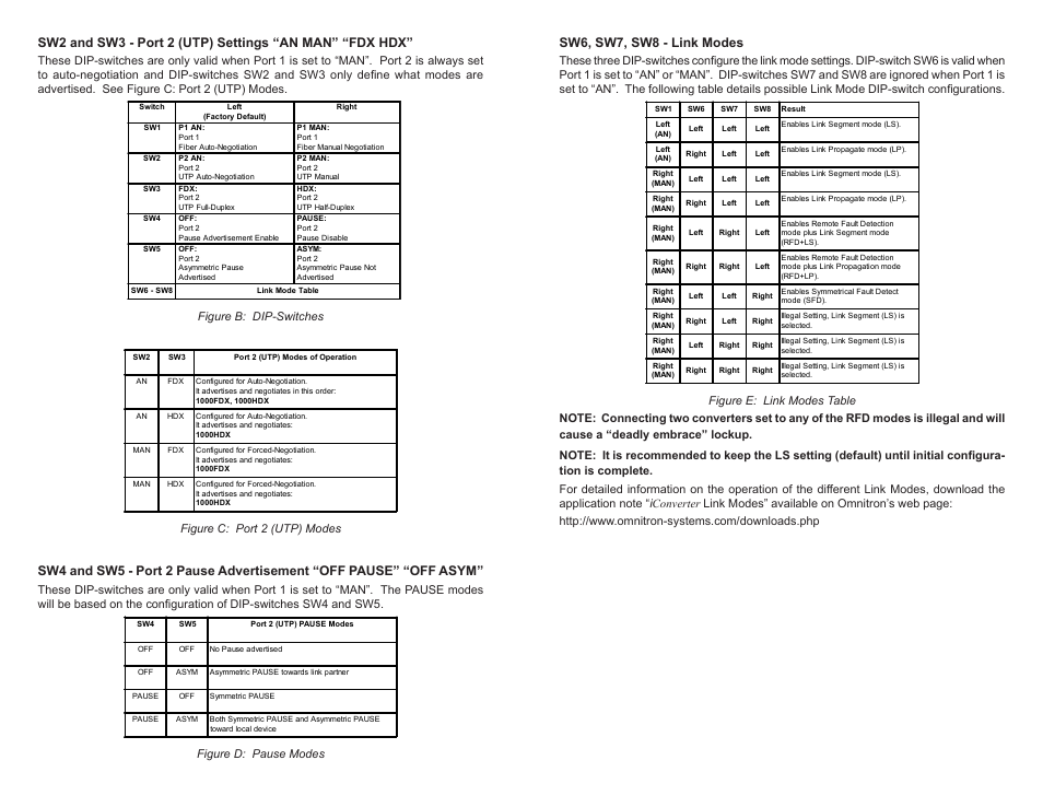 Sw6, sw7, sw8 - link modes | Omnitron Systems Technology iConverter Gx AN Plugin Module User Manual | Page 2 / 2