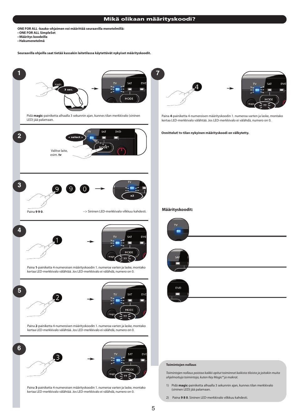 One for All URC-7130 Essence 3 User Manual | Page 168 / 193