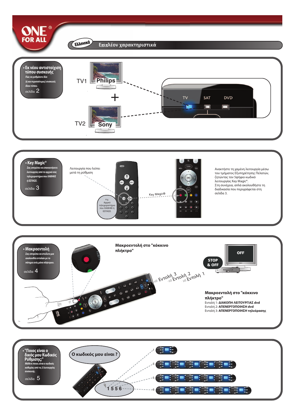 Philips sony tv1 tv2, Ποιος είναι ο δικός μου κωδικός ρύθμισης, Ο κωδικός μου είναι ? 1 5 5 6 | Key magic, Εκ νέου αντιστοίχιση τύπου συσκευής, Μακροεντολή, Εντ ολή 3, Εντ ολή 1, Εντ ολή 2 | One for All URC-7130 Essence 3 User Manual | Page 169 / 193