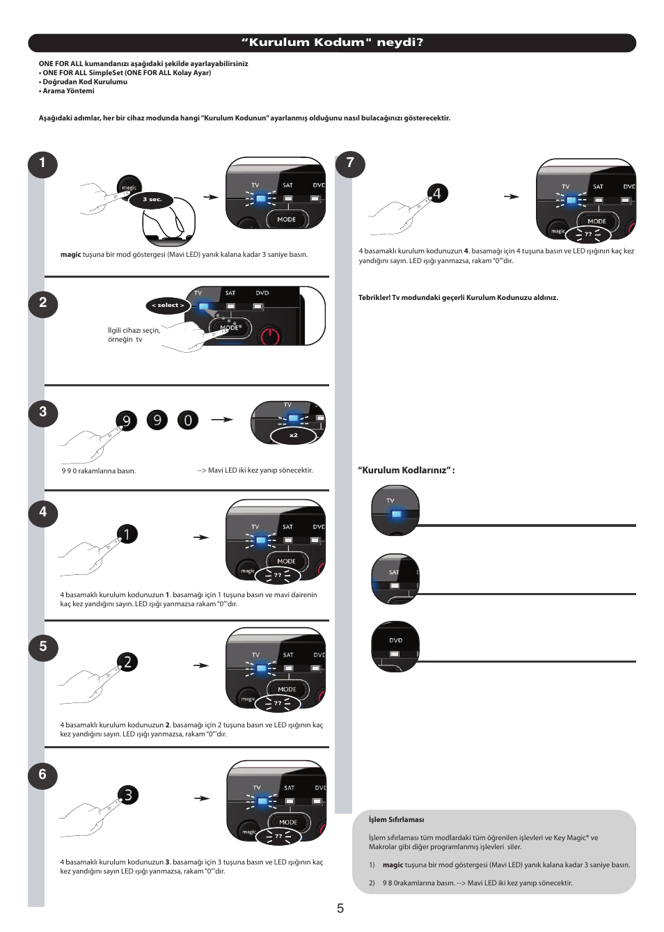 One for All URC-7130 Essence 3 User Manual | Page 183 / 193