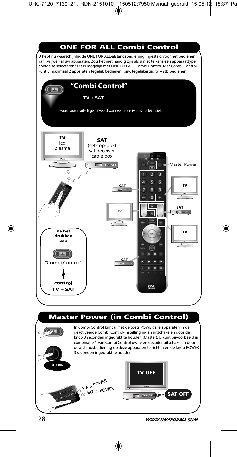 Combi control, One for all combi control, Master power (in combi control) 28 | Tv lcd plasma, Sat (set-top-box) sat. receiver cable box, Tv + sat, Tv off, Sat off | One for All URC-7130 Essence 3 User Manual | Page 29 / 193