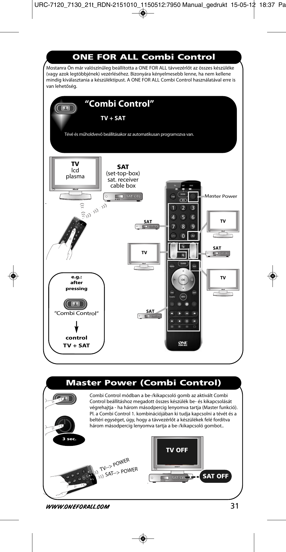 Combi control, One for all combi control, Master power (combi control) | Tv lcd plasma, Sat (set-top-box) sat. receiver cable box, Tv + sat, Tv off, Sat off | One for All URC-7130 Essence 3 User Manual | Page 32 / 193