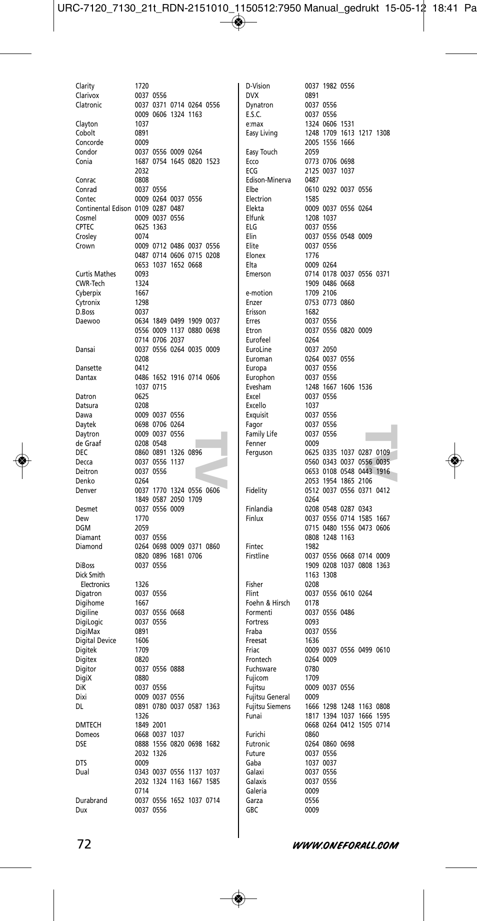 One for All URC-7130 Essence 3 User Manual | Page 73 / 193