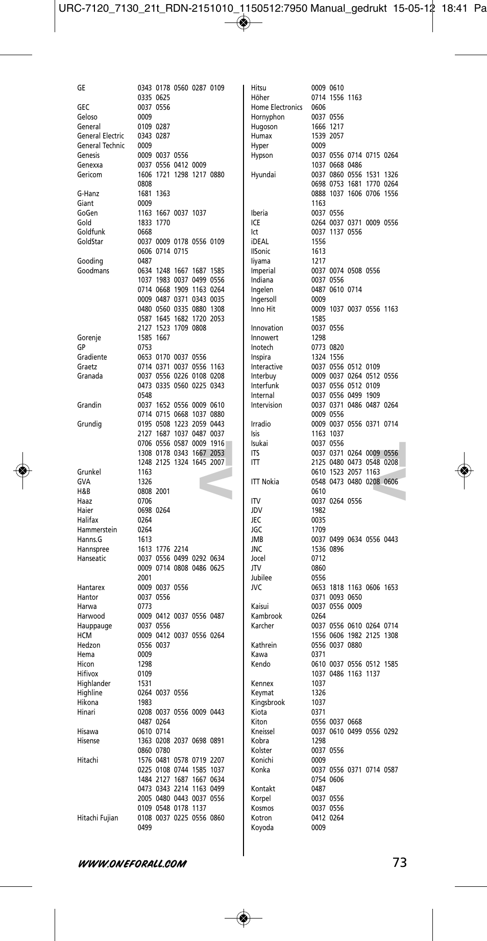 One for All URC-7130 Essence 3 User Manual | Page 74 / 193