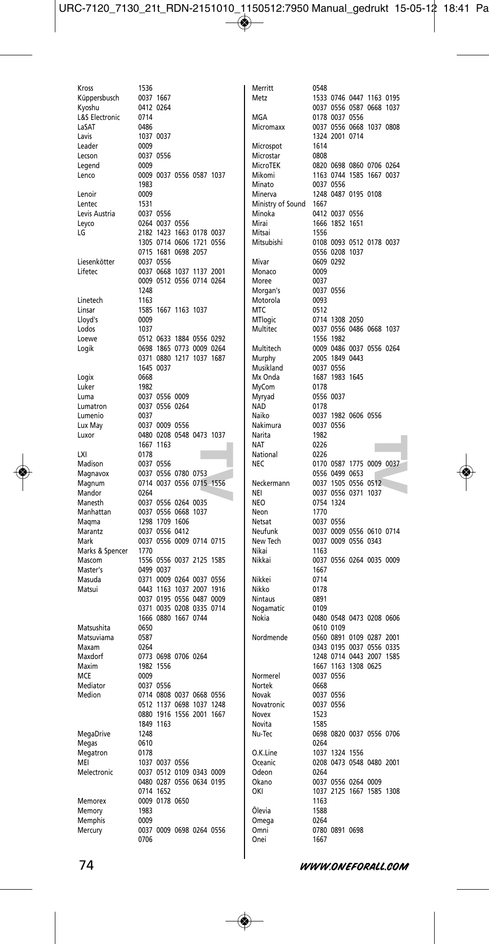 One for All URC-7130 Essence 3 User Manual | Page 75 / 193