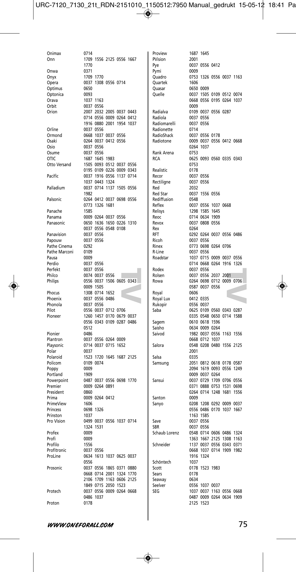 One for All URC-7130 Essence 3 User Manual | Page 76 / 193