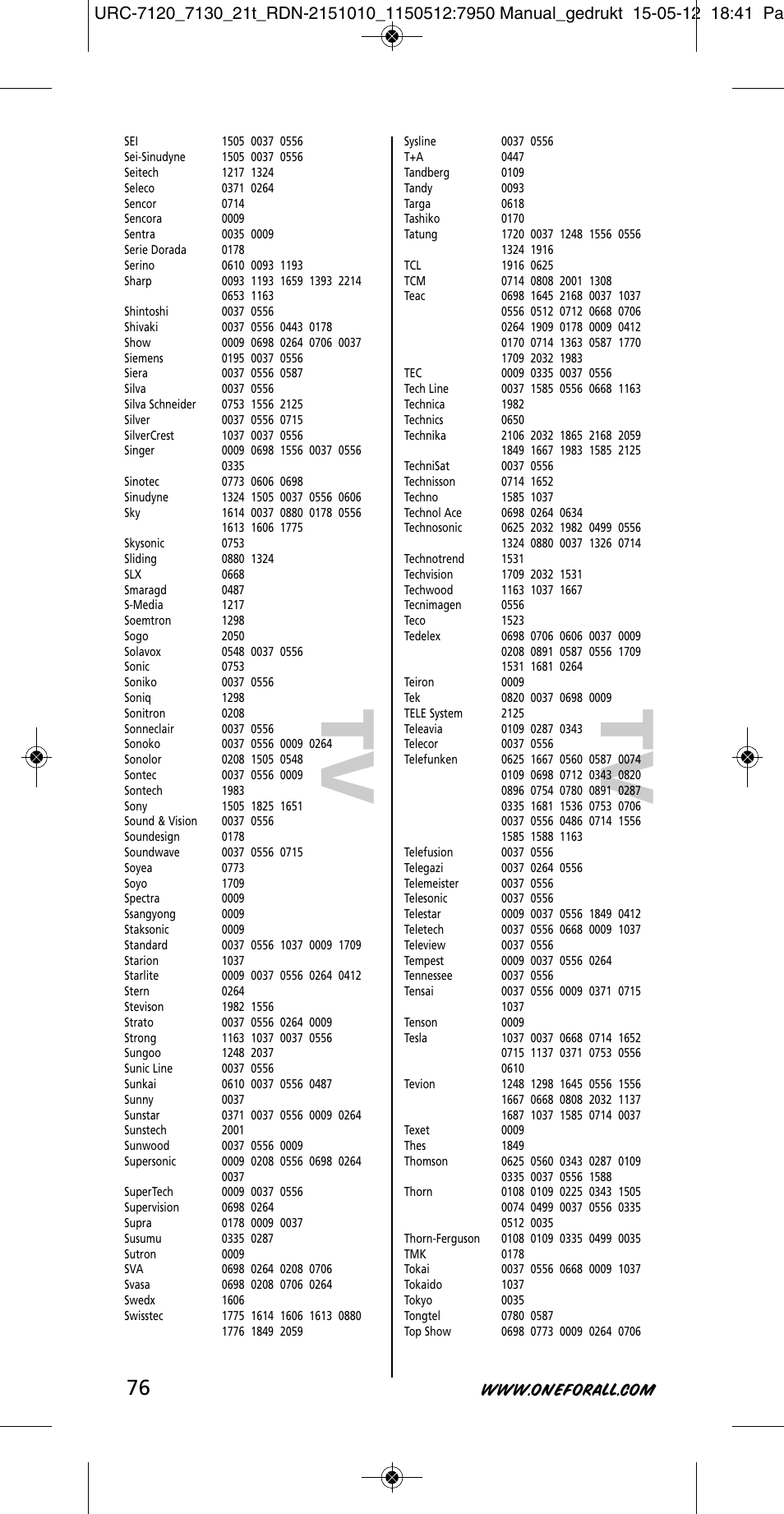 One for All URC-7130 Essence 3 User Manual | Page 77 / 193